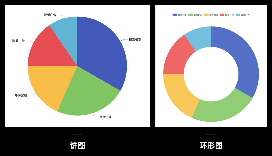 产品经理，产品经理网站